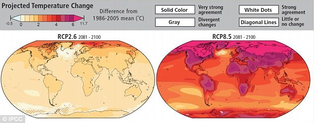 IPCC that climate change (2081-2100 year)